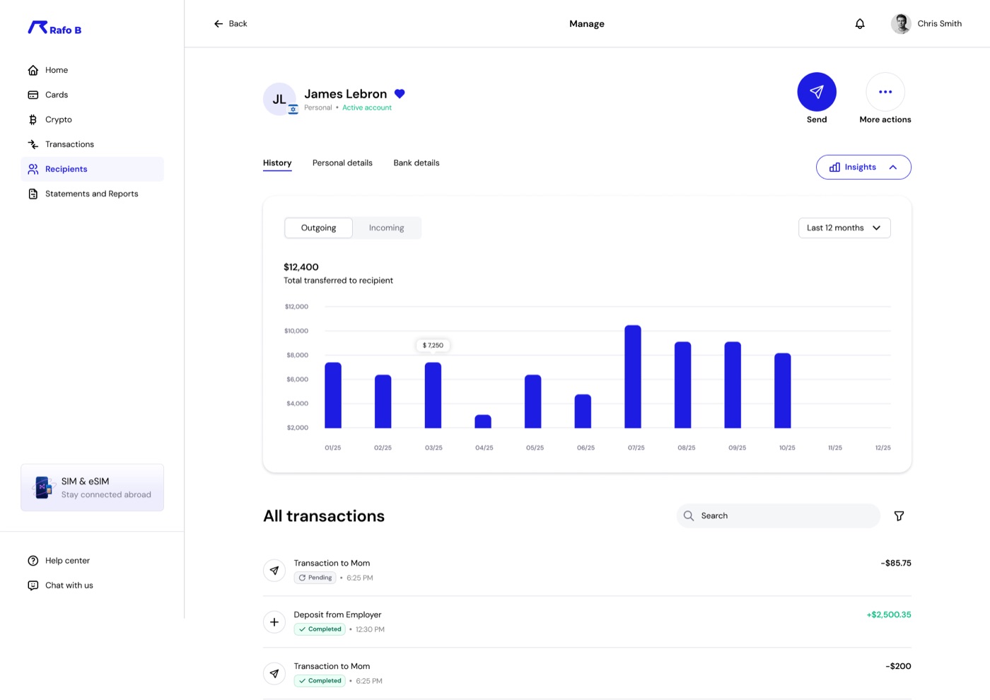 Recipient insights panel open